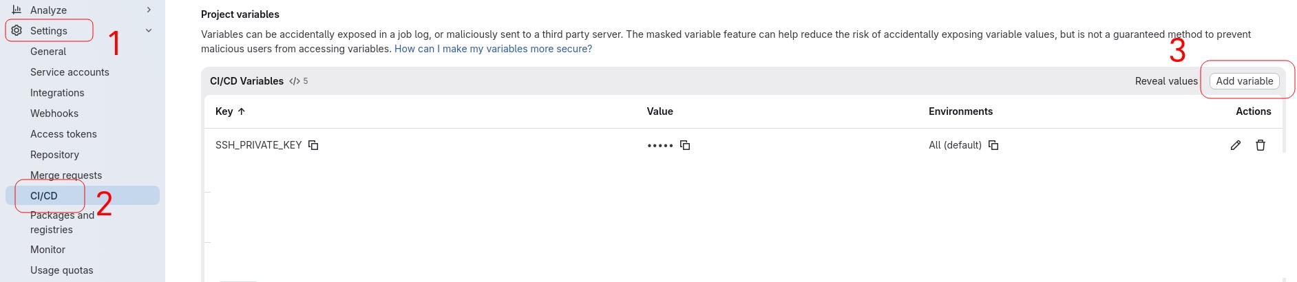 screenshot settings ci/cd add variables